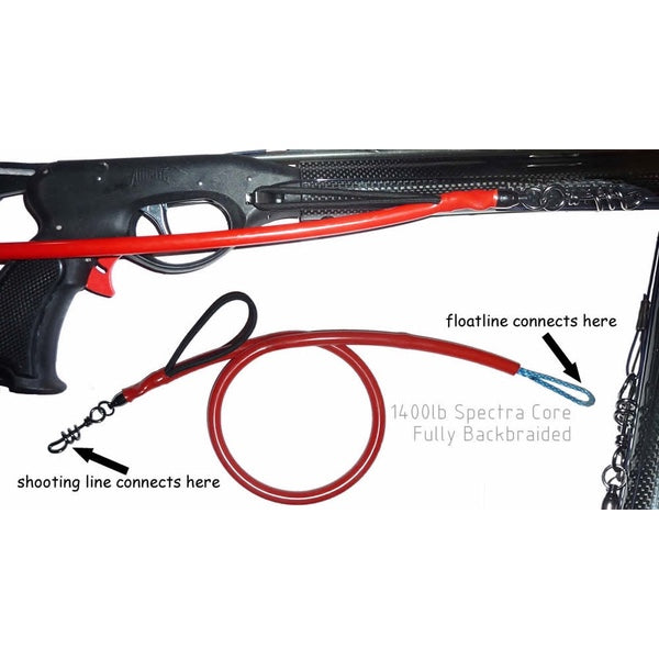 How To Rig Bluewater Traditional Speargun To Breakaway