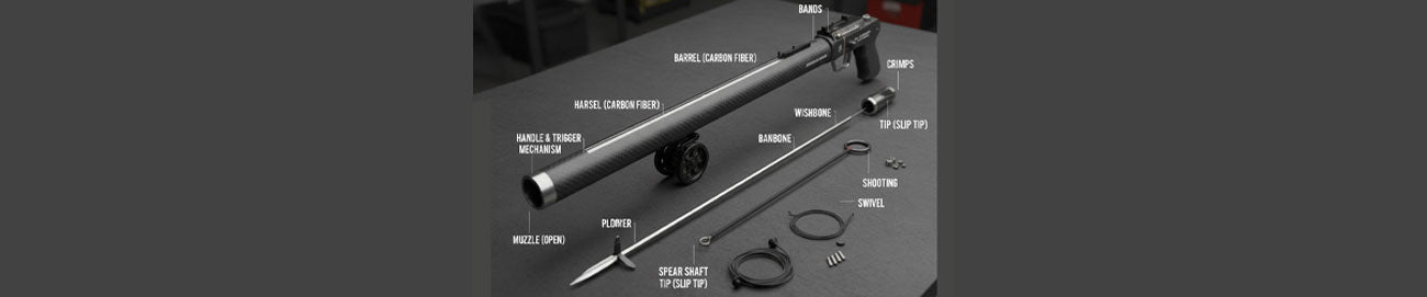 Complete Guide to Speargun Parts: Names, Functions & Maintenance