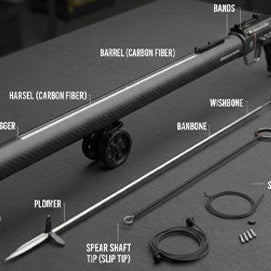 Complete Guide to Speargun Parts: Names, Functions & Maintenance